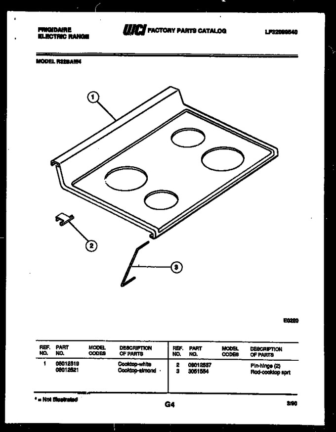 Diagram for R32BAW4