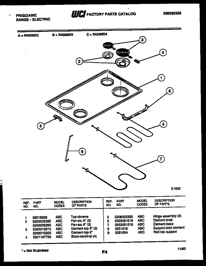 Diagram for R433MDM2