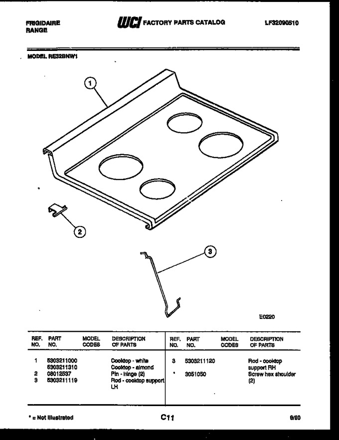 Diagram for RE32BNL1