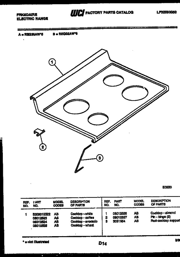 Diagram for REG36AA5