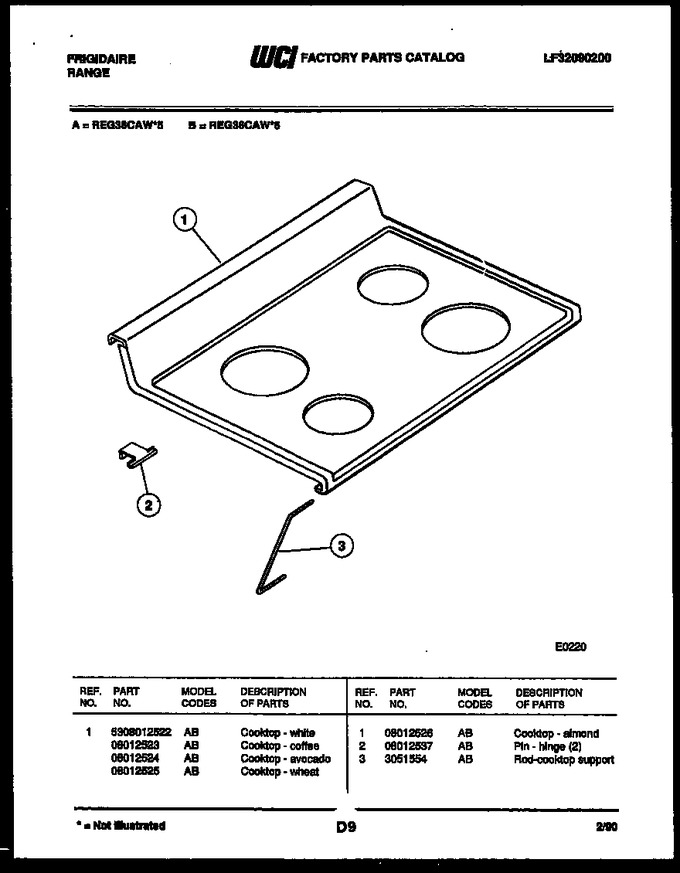 Diagram for REG36CAF6