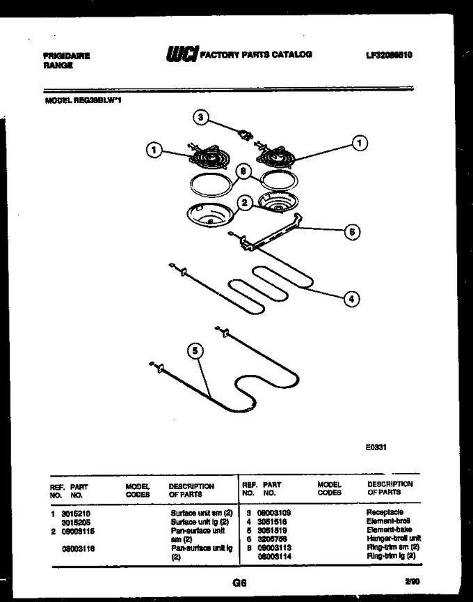 Diagram for REG38BLL1