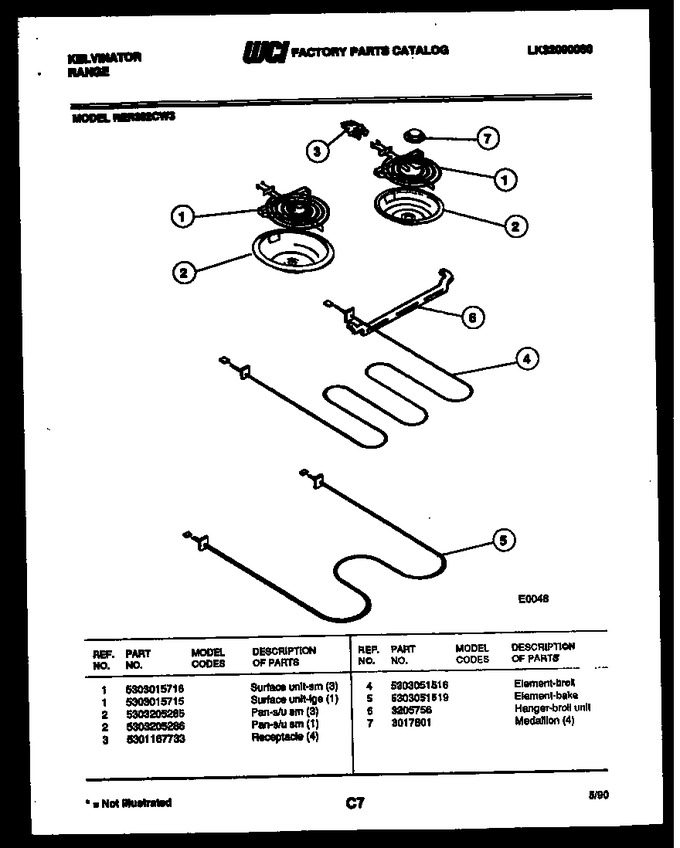 Diagram for RER302CW3