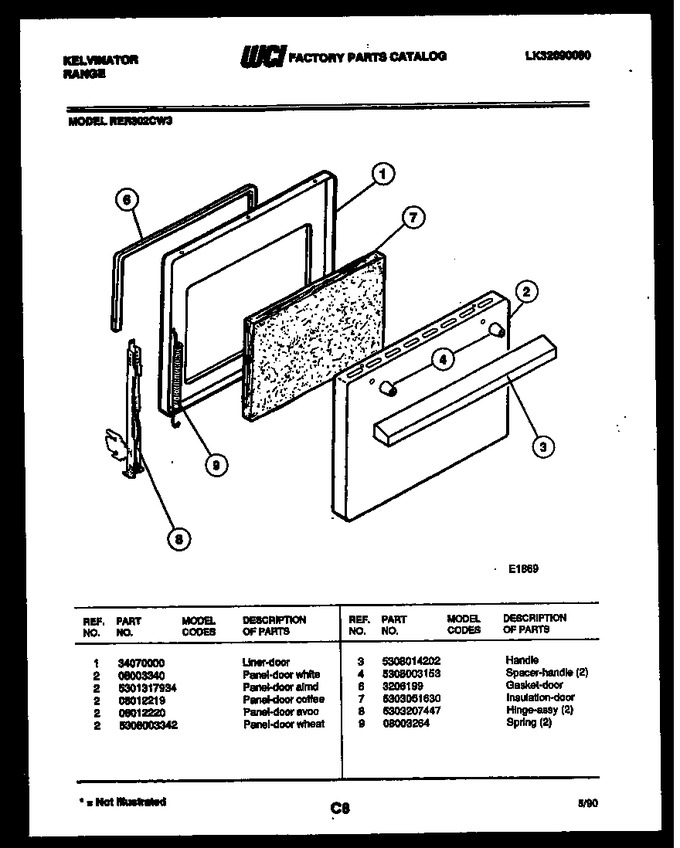 Diagram for RER302CV3