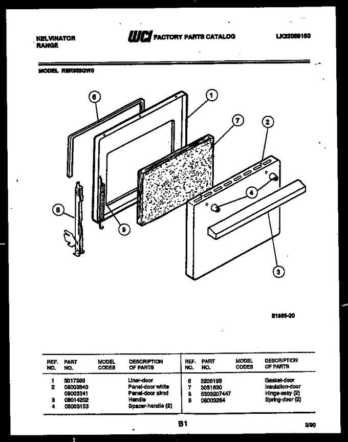 Diagram for RER302GW0