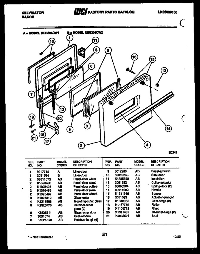 Diagram for RER306CD1