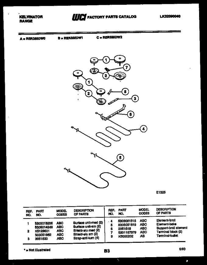 Diagram for RER355DW0
