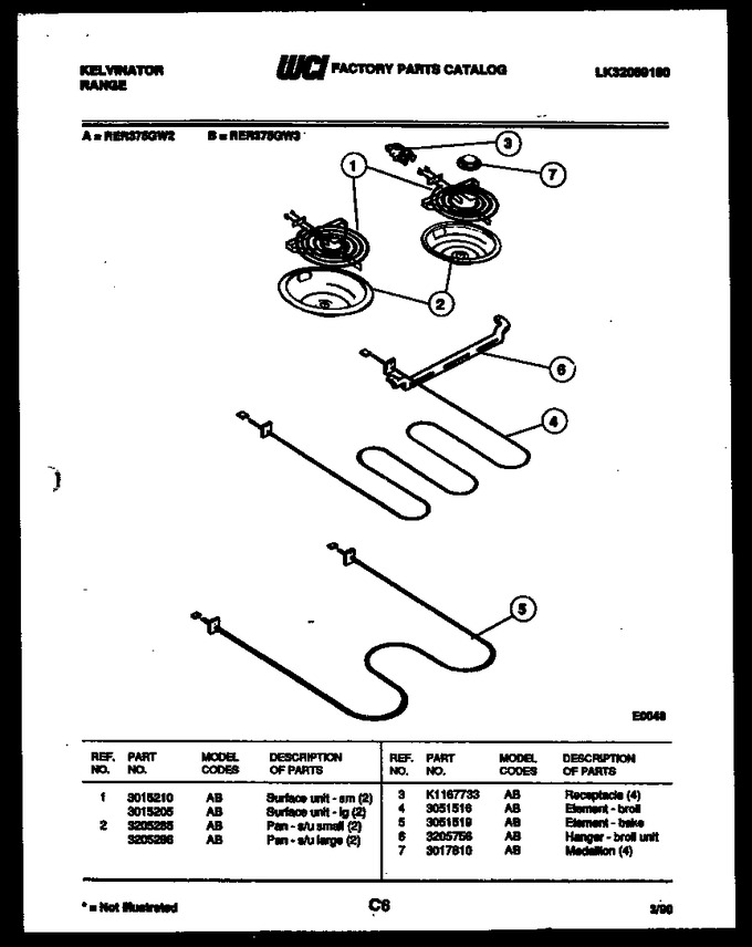 Diagram for RER375GD3