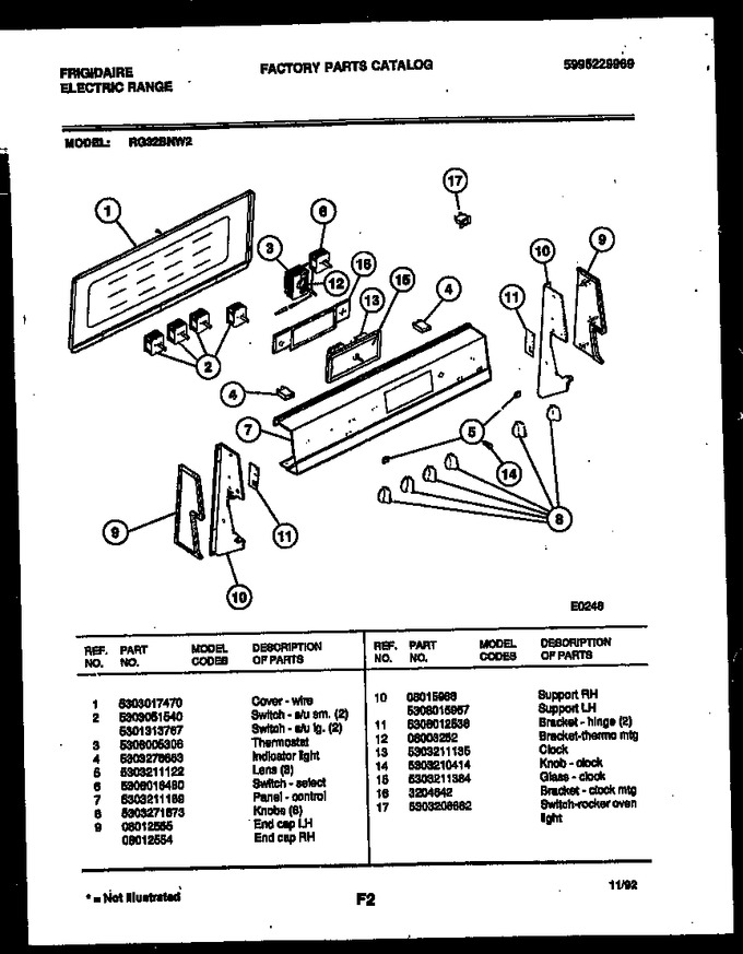 Diagram for RG32BNL2