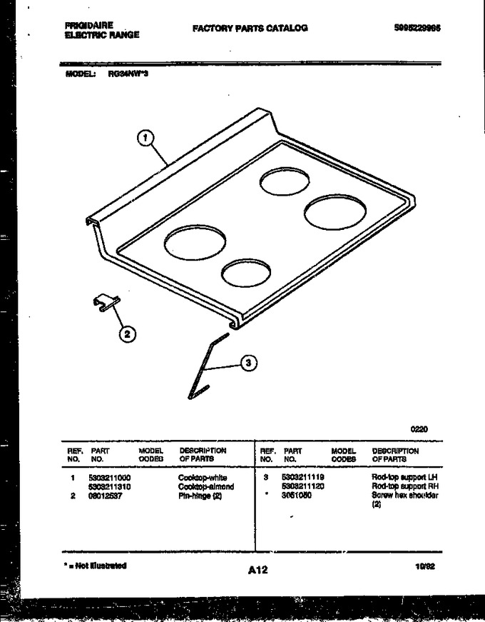 Diagram for RG34NL3