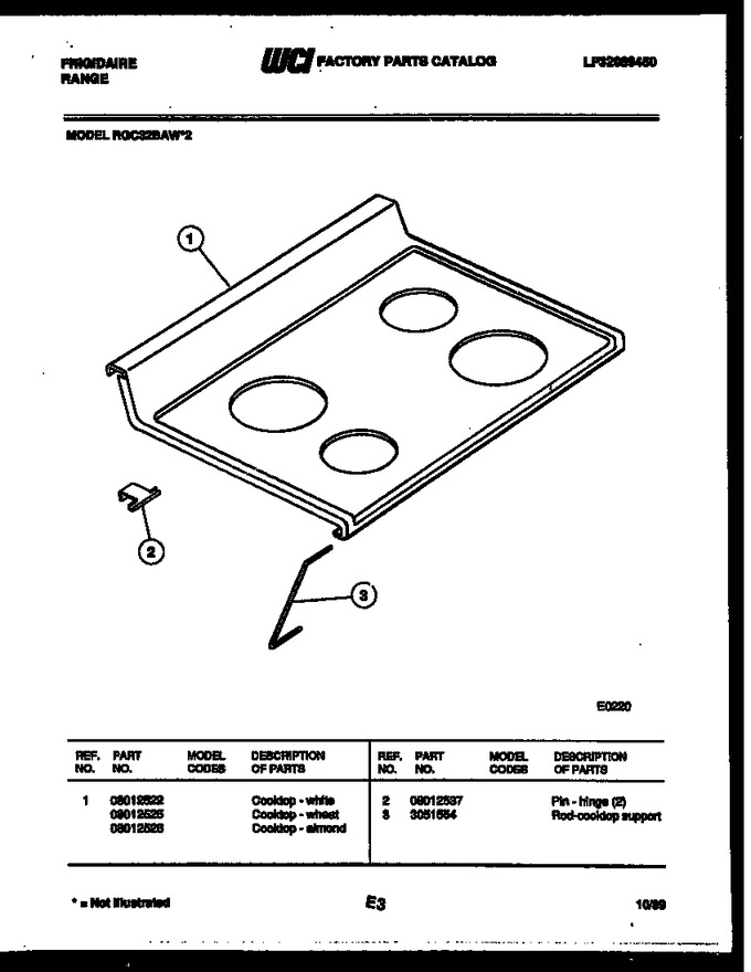 Diagram for RGC32BAW2