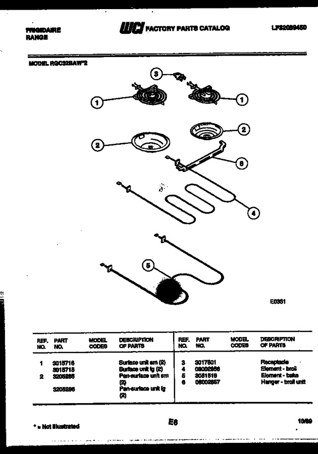 Diagram for RGC32BAL2