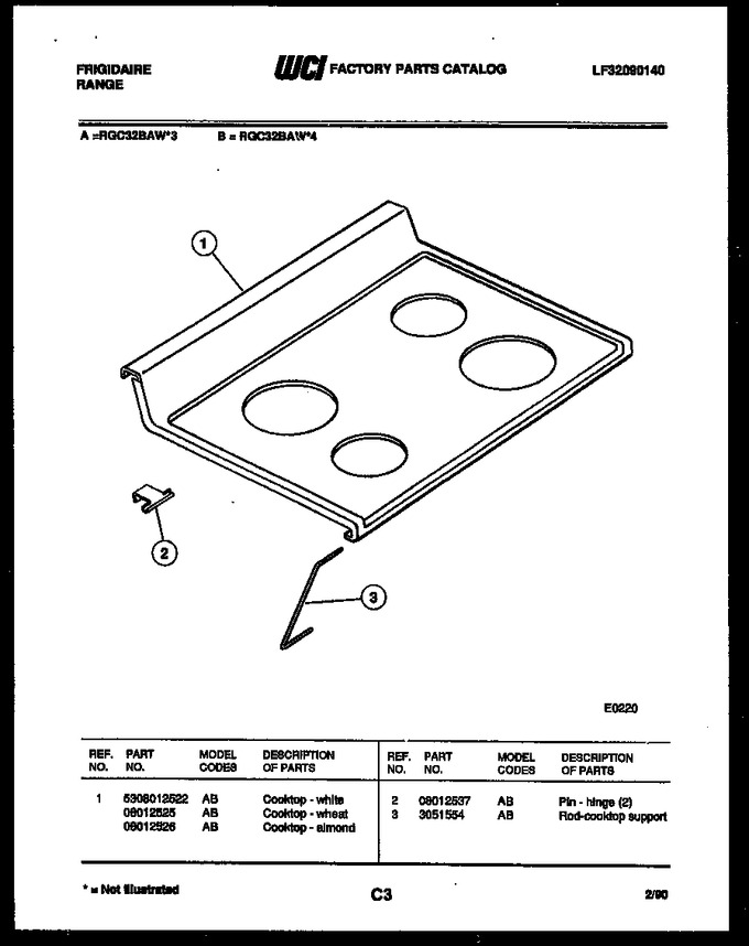 Diagram for RGC32BAH4