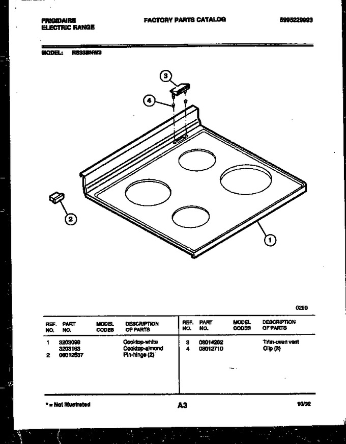 Diagram for RS33BNL3