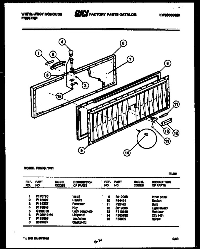 Diagram for RT196LCD0