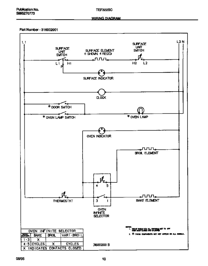 Diagram for TEF322SCDA