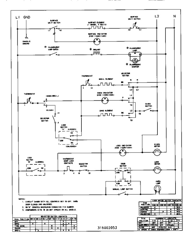 Diagram for TEF352SCDA
