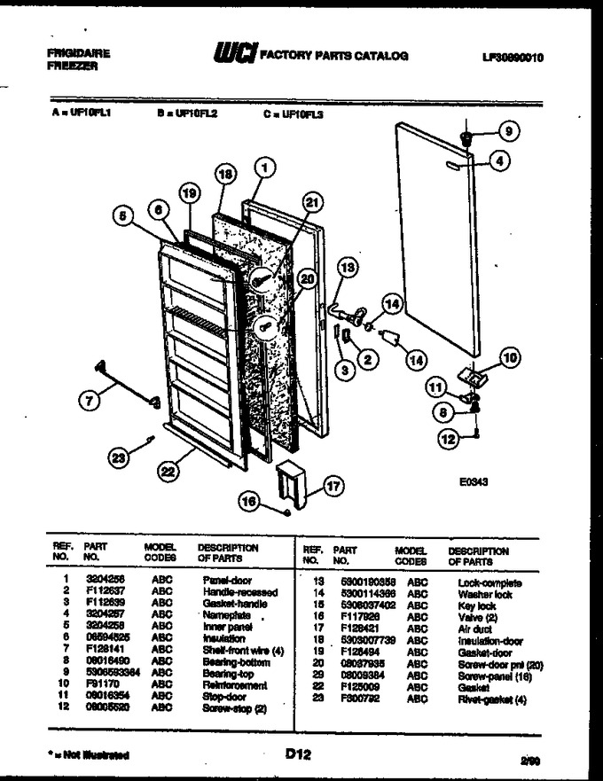Diagram for UF10FL3