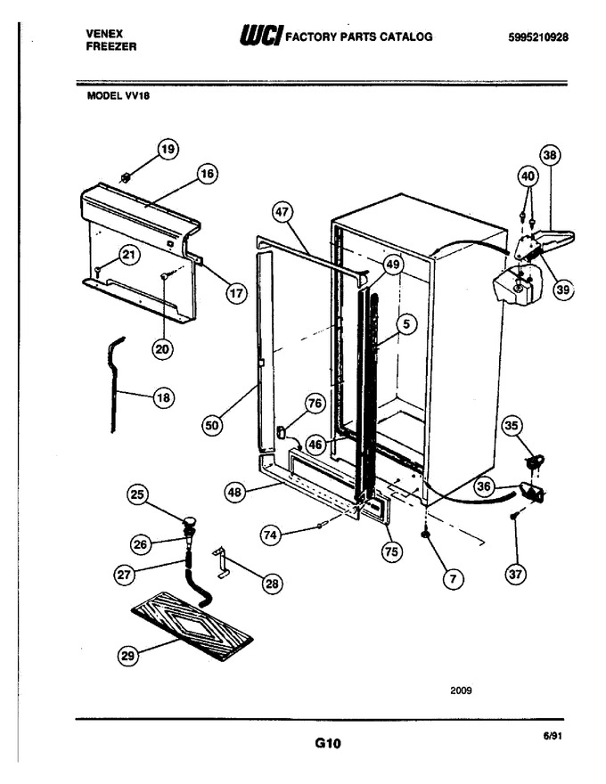 Diagram for VV18