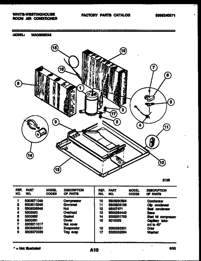 Diagram for WAC083S7A2