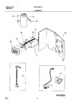Diagram for 05 - Controls