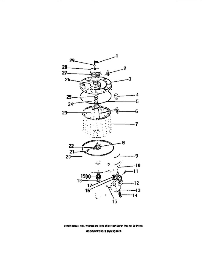 Diagram for WISCL3