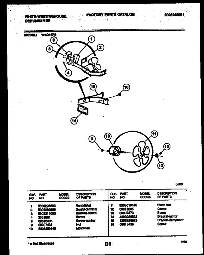 Diagram for WED15P2