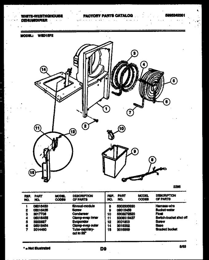 Diagram for WED15P2