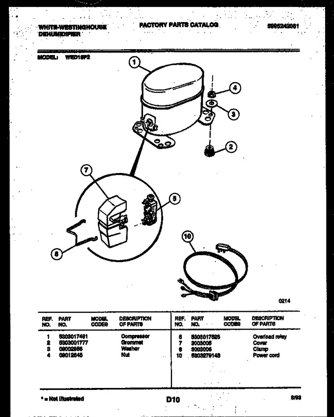 Diagram for WED15P2