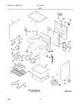 Diagram for 05 - Body