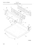 Diagram for 07 - Controls/top Panel