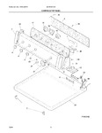 Diagram for 07 - Controls/top Panel
