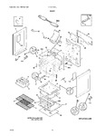 Diagram for 07 - Body