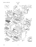 Diagram for 05 - Body