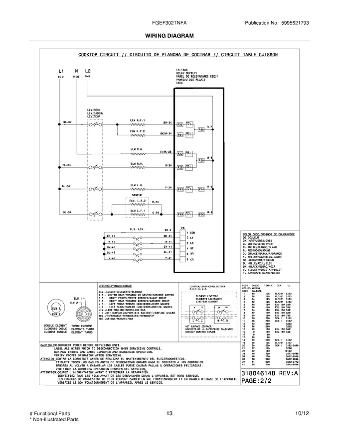Diagram for FGEF302TNFA
