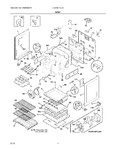 Diagram for 05 - Body
