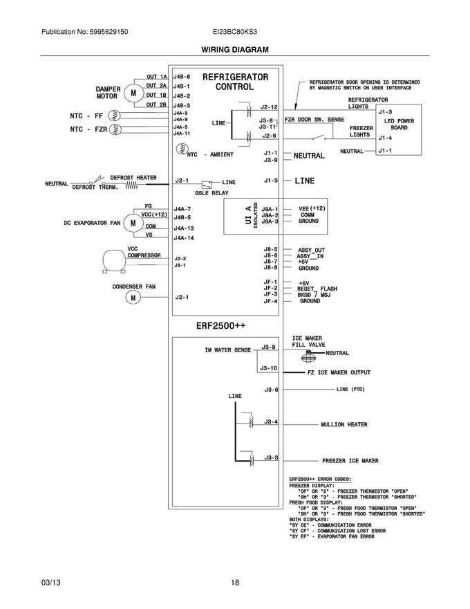 Diagram for EI23BC80KS3
