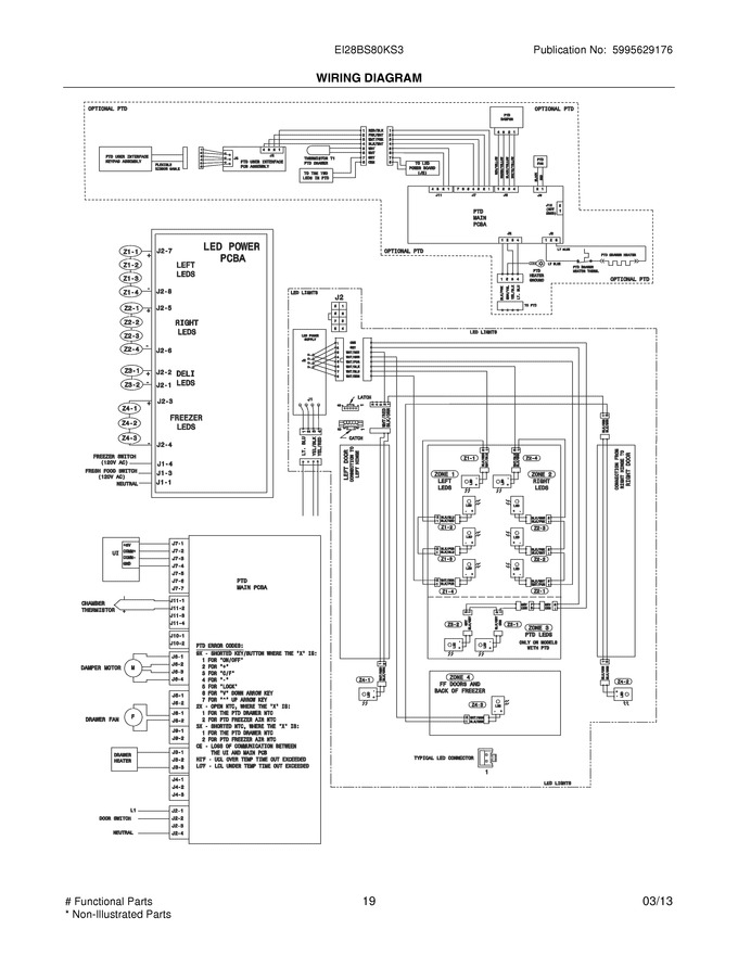 Diagram for EI28BS80KS3
