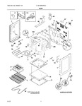 Diagram for 05 - Body