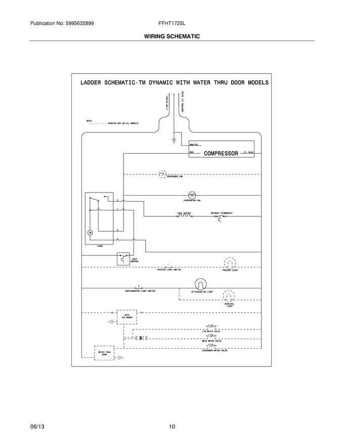 Diagram for FFHT1725LK6
