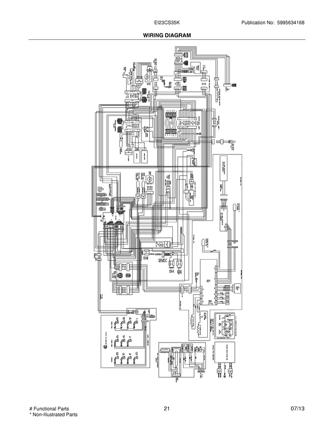 Diagram for EI23CS35KB2