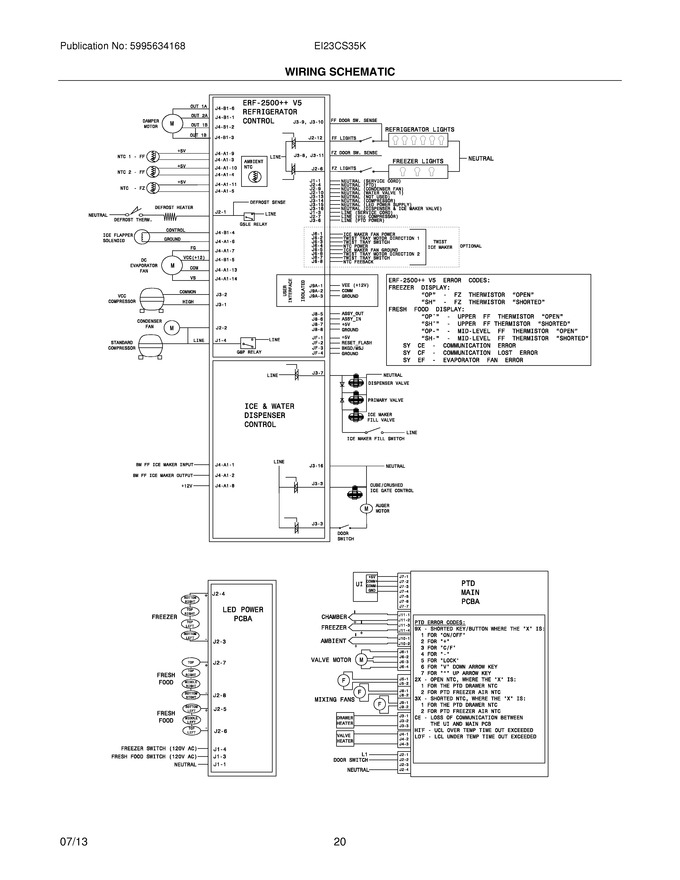 Diagram for EI23CS35KB2