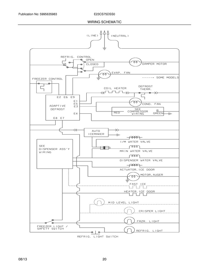 Diagram for E23CS75DSS0