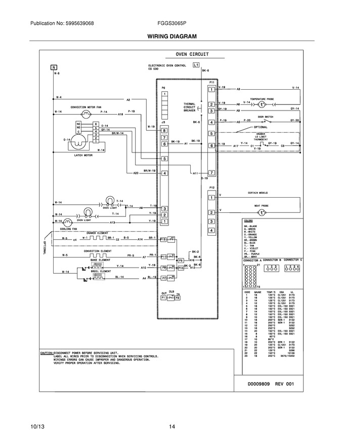 Diagram for FGGS3065PBA