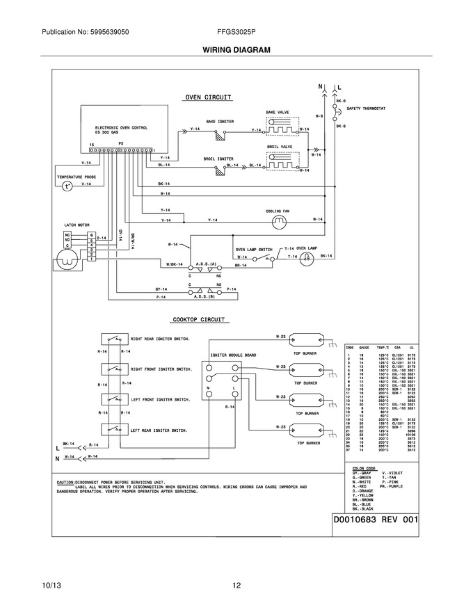 Diagram for FFGS3025PBA