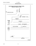 Diagram for 10 - Wiring Schematic