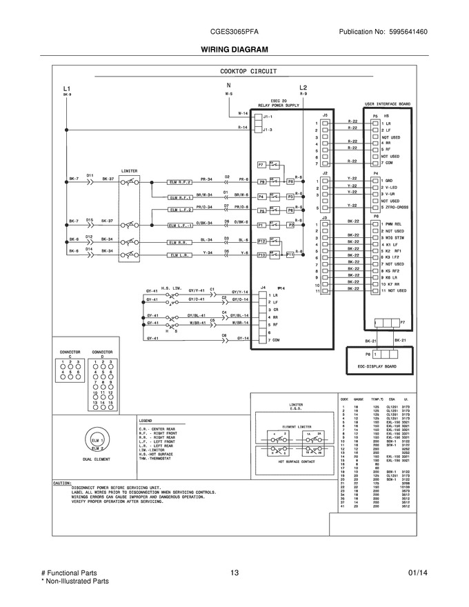 Diagram for CGES3065PFA