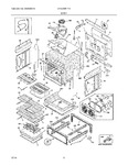 Diagram for 07 - Body
