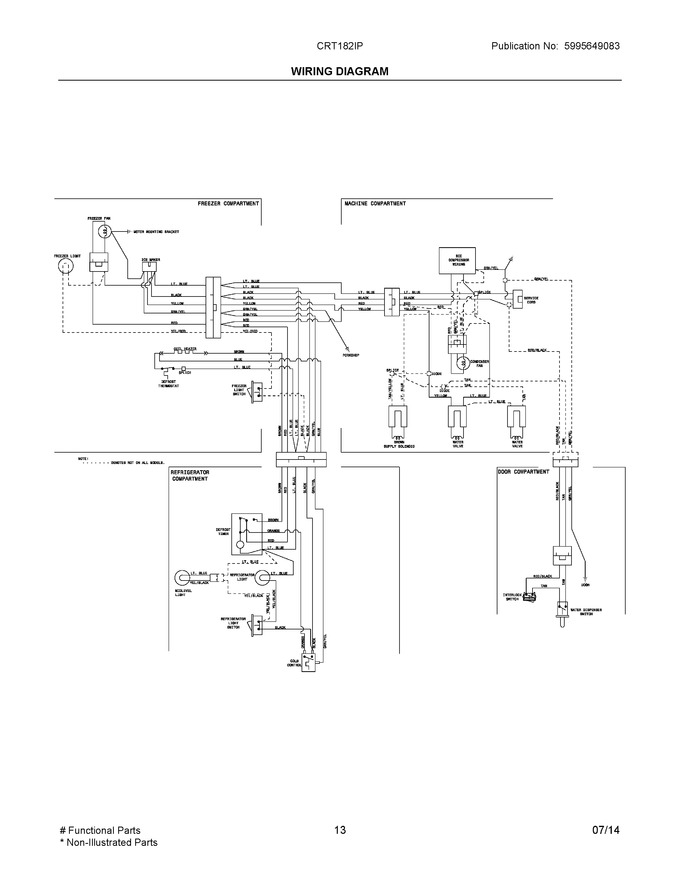 Diagram for CRT182IPB5