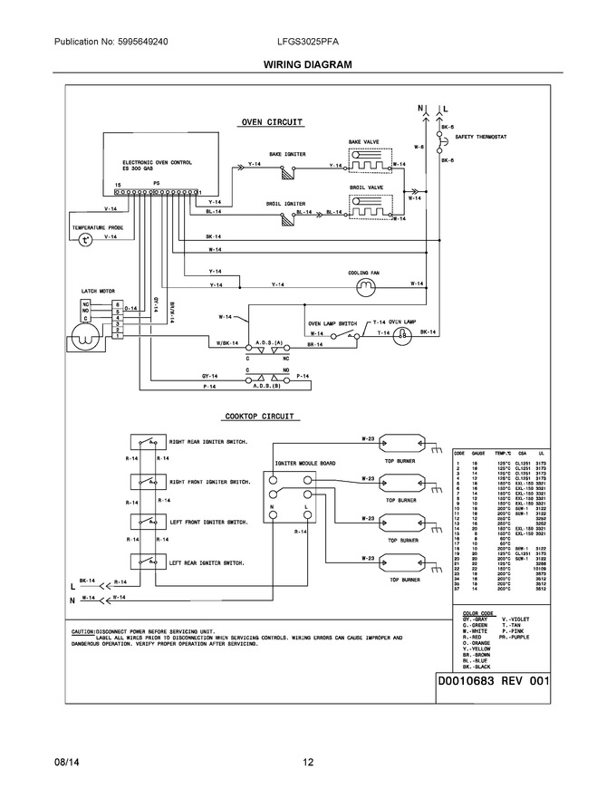 Diagram for LFGS3025PFA